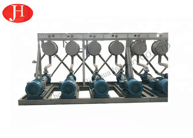 12のT/H容量のカッサバ澱粉の加工ラインHycrocycloneの澱粉のスラリーの脱水機機械