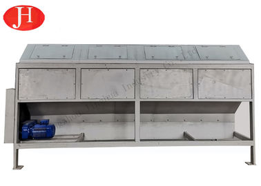 カッサバスクリュー 800mm 5t/H カッサバ加工設備